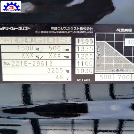 XE NÂNG ĐIỆN 15OOKG NICHIYU FB15PN-77B-400