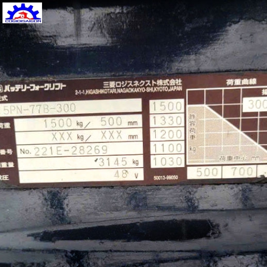 Xe Nâng Điện Nichiyu 15OOKG (2018) 