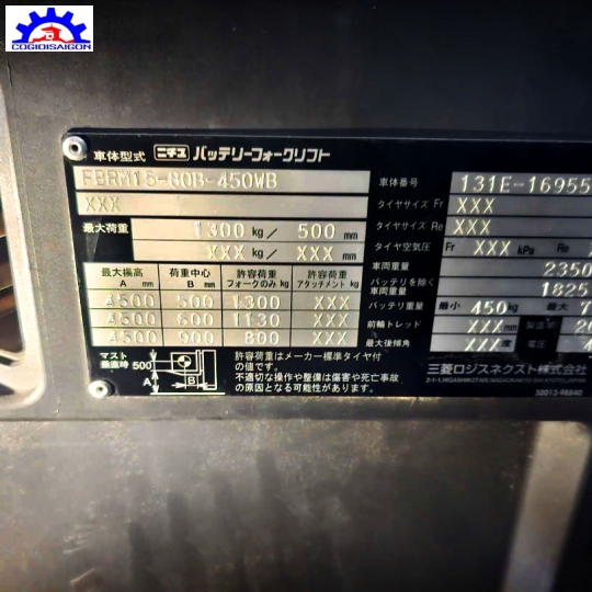 Xe Nâng Điện 1.5 Tấn Nichiyu Đứng Lái